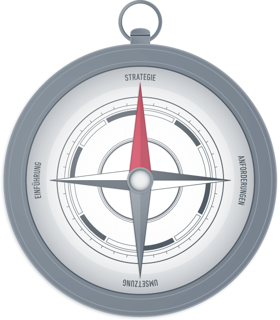 PLM-Kompass